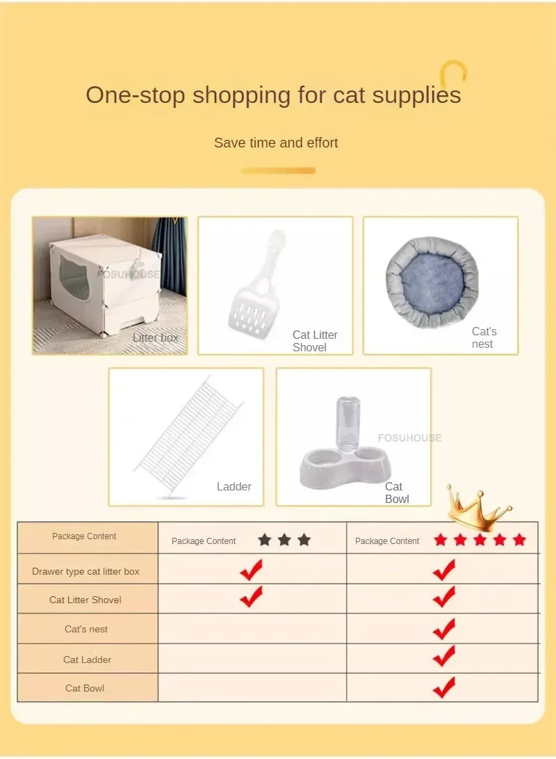 Modern Large Free Space Cat Cage with Cats Litter Box Integrated Household Indoor Pet Cat House  Minimalist Cages for Cats Villa