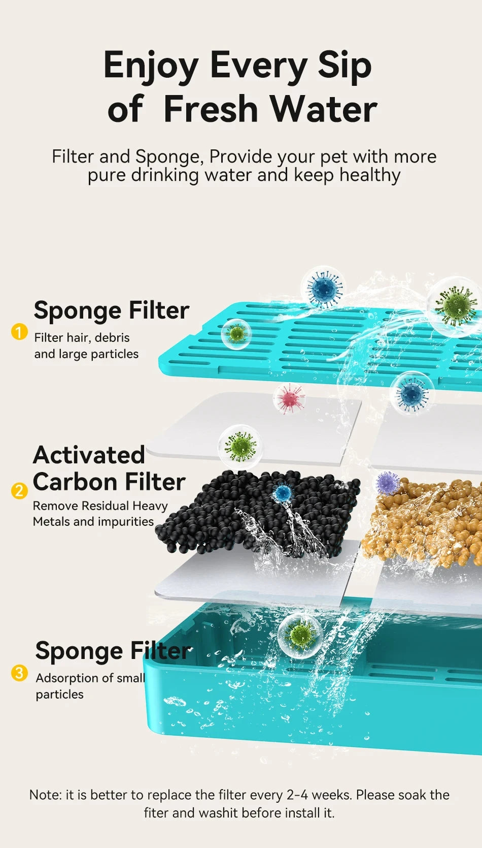 Wireless Automatic Cat Water Fountain 2600mAh Pet Water Dispenser For Dog Cat Infrared Sensor Smart Pet Drinkier Fountain