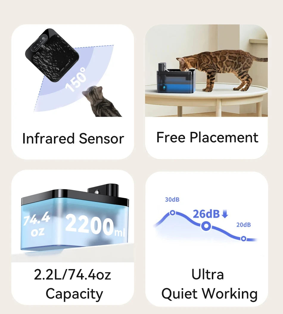 Wireless Automatic Cat Water Fountain 2600mAh Pet Water Dispenser For Dog Cat Infrared Sensor Smart Pet Drinkier Fountain