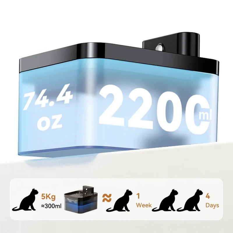 Wireless Automatic Cat Water Fountain 2600mAh Pet Water Dispenser For Dog Cat Infrared Sensor Smart Pet Drinkier Fountain