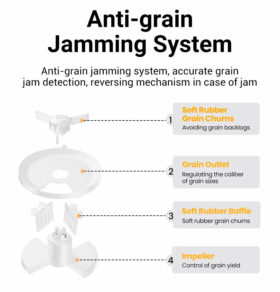 ROJECO Automatic Dog Feeder With Camera Video Pet Food Dispenser Smart APP Remote Control Auto Feeder For Kitten Cat Accessories