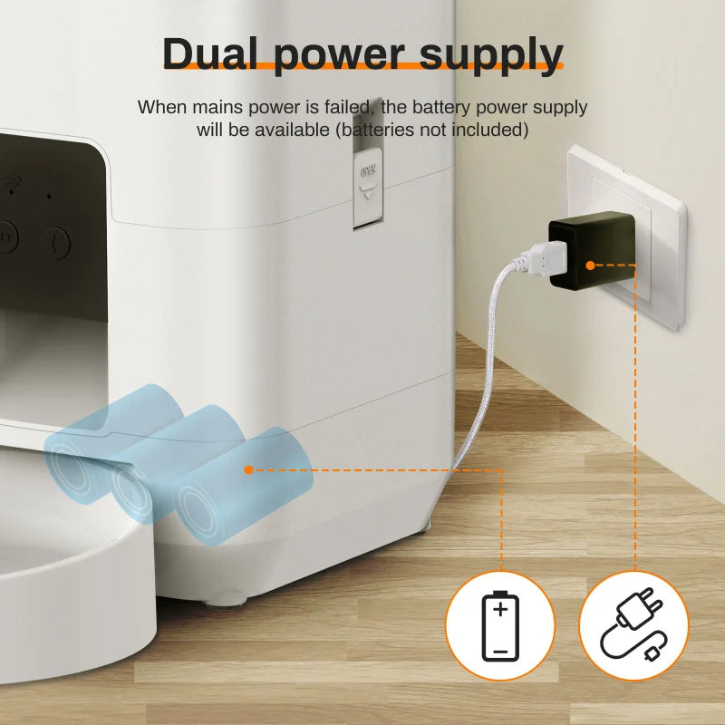 2025 New 2L WiFi Smart Pet Feeder Auto Cat and Dog Food Dispenser Remote App Controlled Slow Feed Timer Quantitative Feeding